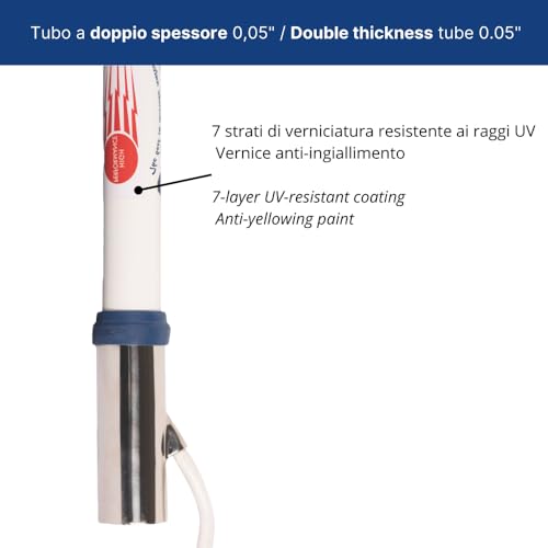 Image of Glomex 8 6dB Marine High Performance VHF Antenna w /20 RG-8X Coax C. [RA1225HP]
