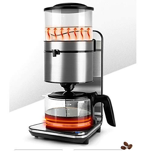 Cafetera semi automática programable de 1.25 L miniatura 5