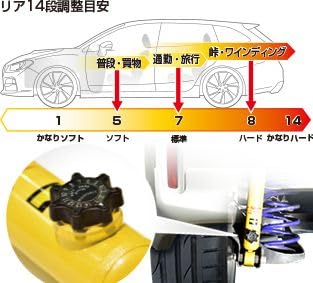 Amazon | KYB (カヤバ) Lowfer Sports PLUS ショックアブソーバー