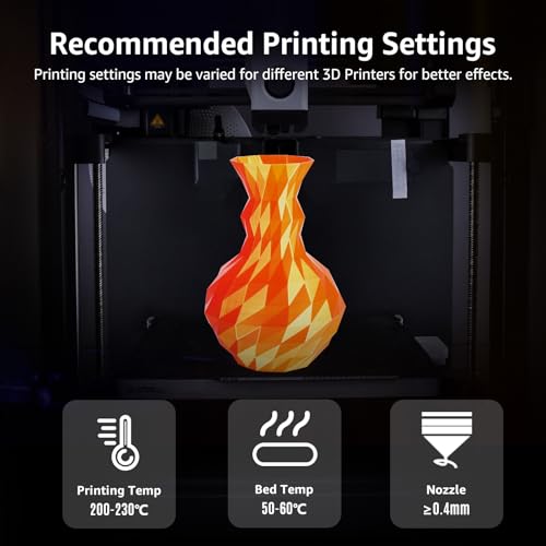 Image of Silk 3D Printing Filament PLA+ Tricolor and Dual Color 4-Pack Bundle - 1.75mm 3D Printing PLA Pro 250g x 4 Spools, Rose Red&Sky Blue&Green, Rose Red&Dark Blue&Green, Gold&Red, Black&Red
