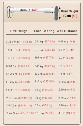 Adjustable Telescopic Clothes Rail Tension Bar - Extendable Drying Rod for Closet & Laundry Room - Versatile Hanger Pole (White, 1.1-2.0m)