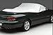Covercraft Custom Convertible Interior Cover - WeatherShield HP Green Green IC2029PN