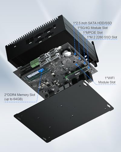 Image of BASOARO Industrial PC Win 11 Pro Fanless Mini PC Core i5 10210U, 8GB RAM 256GB SSD, 2 RJ45 LAN, HD DP Type-C Triple Display Fanless Computer, GPIO, 6 RS232 COM, 8 USB, Dual Band WiFi, BT 4.2