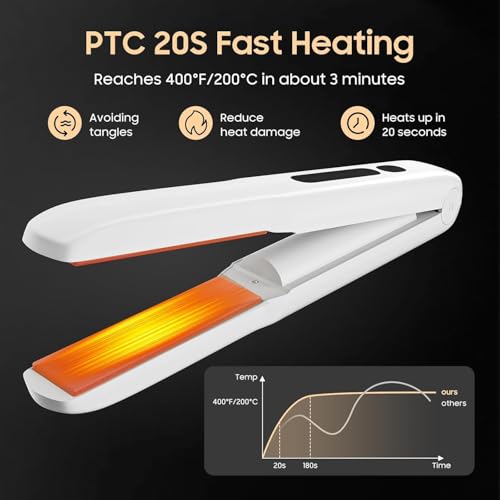 Image of Cordless Hair Straightener and Curler, 2 in 1 Portable Mini Flat Iron & Curling Iron, Fast Heating & Titanium Plate Straightener with 4 Adjustable Temp,Travel Size Preferred Gifts (White)