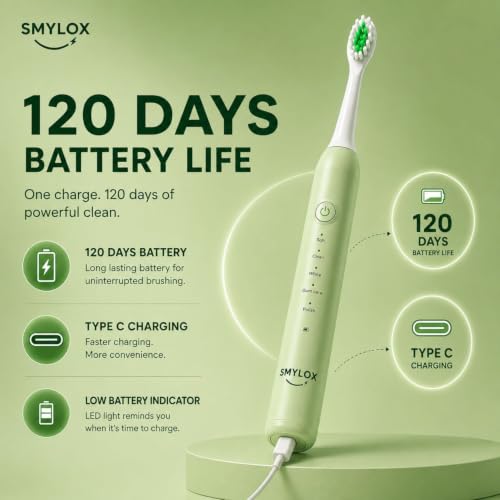 Image of Smylox Go Rechargeable Electric Toothbrush for Adults | 2 Brush Heads | 5 Cleaning Modes | 120-Day Battery Life | 2-Min Smart Timer with QuadPacer | IPX8 Waterproof | USB-C Fast Charging, 1-Y Warranty