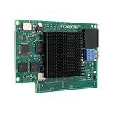 what are fibre channels IBM Emulex Fibre Channel SFF EXP. Carte