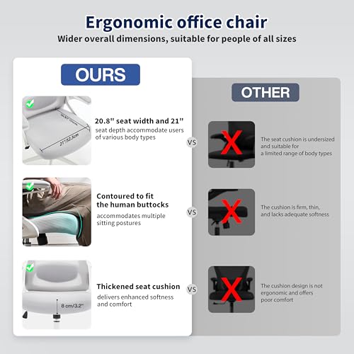 Image of Ergonomic Office Chair, Desk Chair with Adjustable Lumbar Support, Breathable Mesh Comfy Computer Chairs with Flip-up Armrests Executive Task Chair for Adults Home Office(Gray)