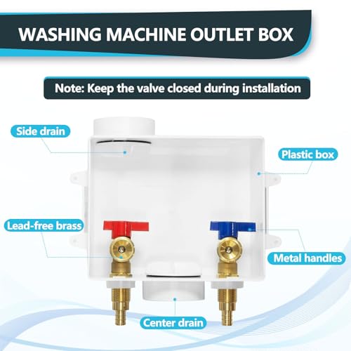 Seelink Washing Machine Outlet Box thumb #3