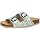 Lico Unisex Children's Bioline Kids Mules 42 EU Blue Yellow