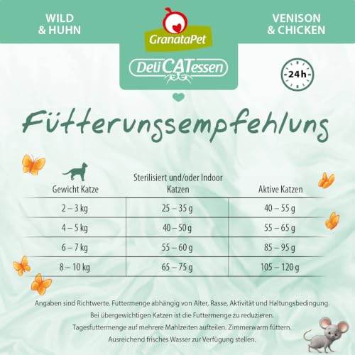 GranataPet DeliCATessen Wild & Huhn, 300g