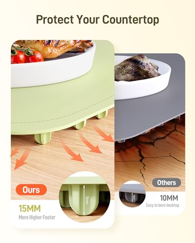 COLDFILL Vassoio Riscaldante - Tappetino Riscaldante Cucina - Scaldavivande Elettrico Portatile Regolabile da 40°C a 110°C, Riscalda l'intera Superficie in 5s per Buffet e feste, Verde - Immagine 4