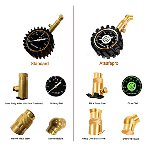 Tire Pressure Gauge 60 Psi, Atsafepro Legible Analog Tire Pressure Gauge Glow In The Dark, Mechanical Tire Gauge For Cars,Bicycle,Motorcycles #TOP1