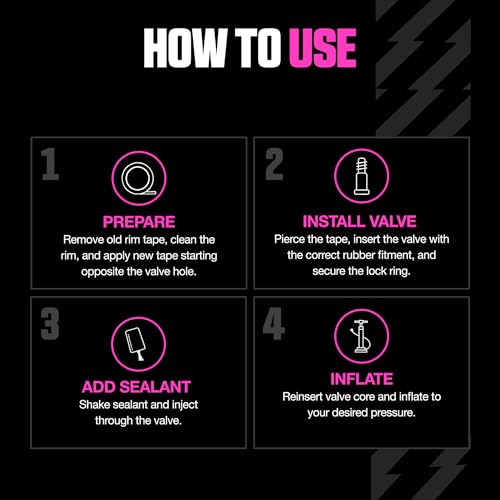 Muc-Off Ultimate Tubeless Setup Kit, XC/Trail, 25mm Tape, 44mm Valve by Muc-Off - Used condition - Image 5