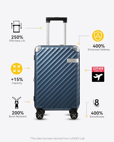 Luggex KV-GY20 Luggage With Spinner Wheels - Polycarbonate Expandable Hard Shell Suitcase thumb #8