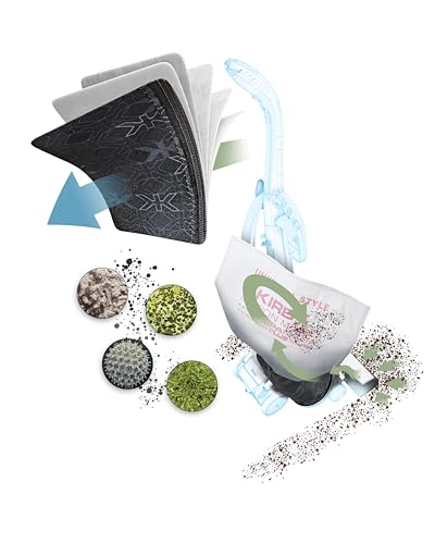 Kirby 204814 Micron Magic HEPA-Filter Plus Beutel, Polypropy, Weiss/opulenter Garten, 6, 6.