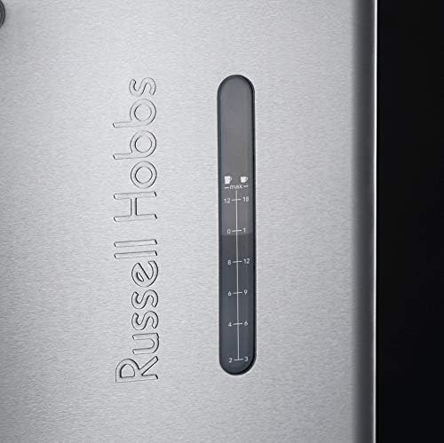 Water level indicator on Russell Hobbs coffee maker