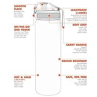 ion8 Trinkflasche, 500 ml, Auslaufsicher, Einhandöffnung, Sichere Verriegelung, Spülmaschinenfest, BPA-frei, Tragegriff, Klappdeckel, Leicht zu Reinigen, Klimaneutral, Marineblau – Ansicht 7