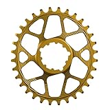 Works Components