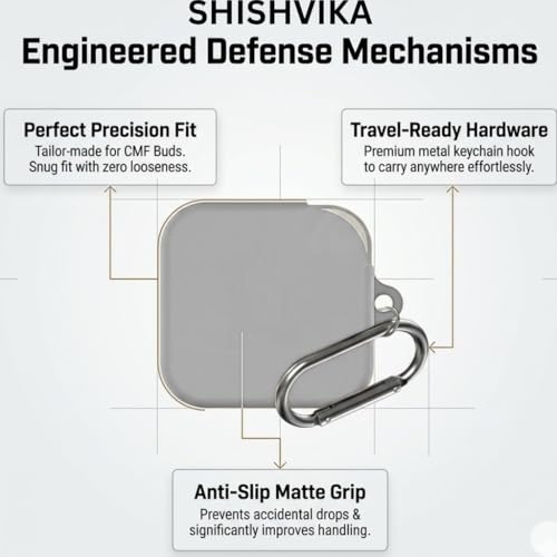 Image of SHISHVIKA Case Cover Compatible for CMF by Nothing Buds Pro 2 / Buds 2 Plus /Buds 2 (Grey, R - Pin)