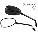 Produktdetails siehe unten in der Artikelbeschreibung.