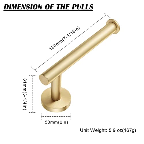 Qogrisun Brass Toilet Paper Holder For Bathroom,Gold Toilet Tissue Holder, Modern Brass Bathroom Accessories Wall Mounted, 5 Inch Length,Brushed Brass #TOP5