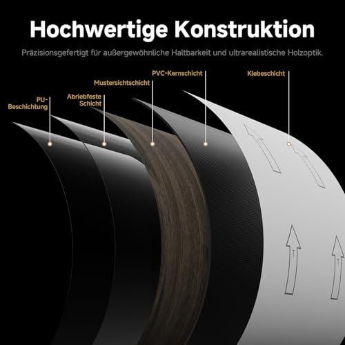 ATOPOSE Vinylboden Selbstklebend Holzoptik, 36 Dielen 5,02 m² Walnuss Gealtert, Wasserfest Rutschfest DIY-Verlegung für Bad Küche Wohnzimmer Wasserfest