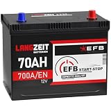 LANGZEIT batteria auto ASIA EFB 70Ah 12V start-stop avviamento AFB ECM