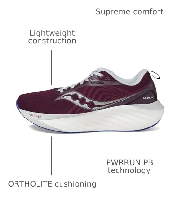 Image of Saucony Women's Triumph 22 Sneaker