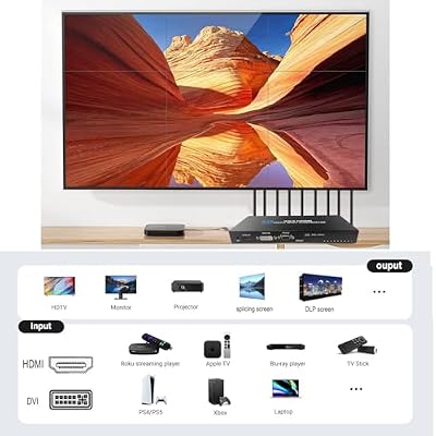 Video Wall Controller 3x3 HDMI Video Image Processor, Support 3840x2160/30HZ HDMI Input & DVI Input, 9-Screen Splicing TV Wall Controller, Support 180 Degree Rotation 3x3 3x2 2x2 3x1 1x4 2x3 4x2 2x4