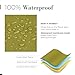 Waterproof Blanket for Bed or Couch – Soft and Leakproof Waterproof Throw Blanket, Water Proof & Stain Resistant Easy to Clean Throw Blanket Cover for Adults or Pets, Reversible Khaki/Ochre 80”x90”