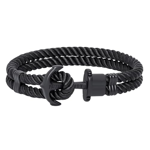 Paul Hewitt