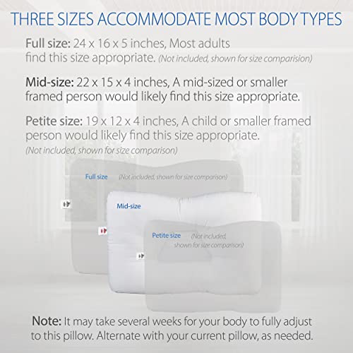 Core Products Tri-Core Pillow Midsize, Firm & Gentle, Neck Care Bundle #TOP6