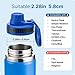 Prurex Spout Lid for Hydro Flask/Thermoflask/Takeya/Simple Modern/Iron °Flask 2.28 Inch Wide Mouth 12/16/18/22/32/40/64oz Water Bottles,Replacemetn Leakproof Sport Cap (Blue+Black）