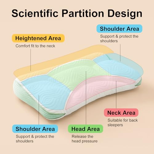 Image of Reidio 1Pc Toddler Pillows with Removable Cotton Pillowcase Ergonomic Design Toddler Pillows for Sleeping Toddler Neck Pillow Kids Pillows Machine Washable 14x20in (Blue Green)
