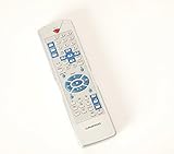  Grundig Fernbedienung