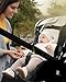 CoiiJoii Infant Car Seat Insert Compatible with Doona, Graco,Safety 1st, Evenflo, Chicco, Britax. Head and Body Support.