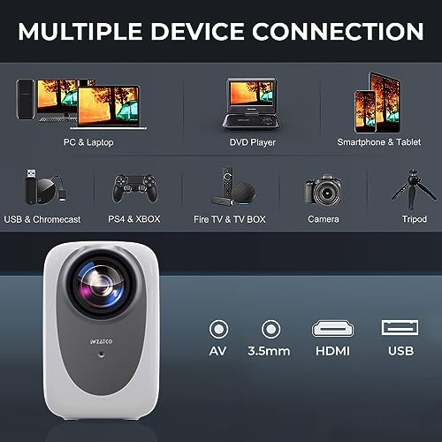 WZATCO CE Full HD Native 1080P 770 ANSI, 4K Android Projector| HDMI ARC | Dust Proof | Auto (Focus + Keystone + Tilt + Screen Fit + Obstacle Shift)... - Image 4