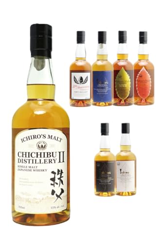 y1/4ŃC`[YgECXL[Izy5ezC`[YgI fBXeB[II E20thAjo[T[IIC`[YgȂECXL[