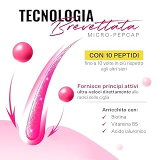 LASHCOCAINE PEP ACTIVE - Siero per ciglia senza ormoni - Protegge e rinforza le ciglia - Booster per ciglia con complesso curativo di Svenja Walberg - VEGAN - MADE IN GERMANY - 3,5ml