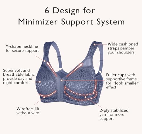 Image of DotVol Women's Full Figure Minimizer Bras Comfort Large Busts Wirefree Non Padded Plus Size Bra