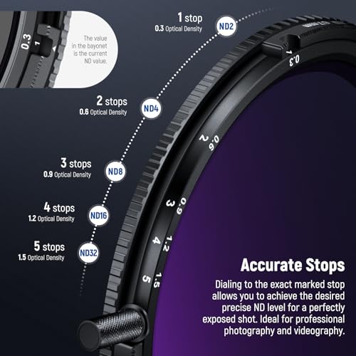 Image of NEEWER 67mm True Colors Variable ND Filter ND2-ND32 & CPL, 2 in 1 Adjustable Neutral Density and Circular Polarizing Filter, Multi Coated HD Optical Glass /Aluminum Frame
