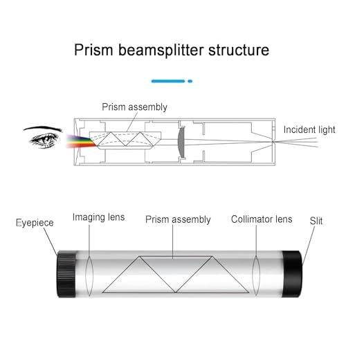 Espectroscopio gemológico portátil con ocular de 8 mm para identificar piedras preciosas 5
