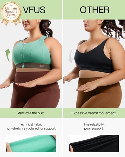 Image of High Impact Sports Bras for Women Adjustable Zip Front Plus Size Workout Bra Full Coverage Removable Padded Running