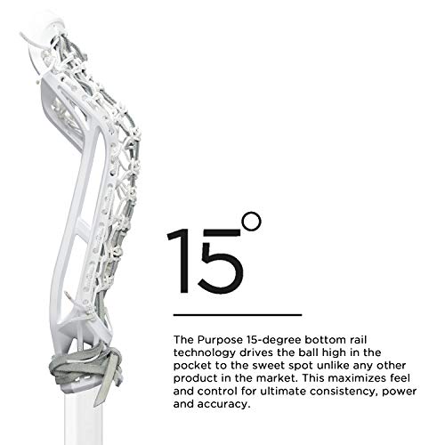 Epoch Women's Purpose Lacrosse Head With Ladder Pocket And 15-Degree Bottom Rail, Black #TOP2