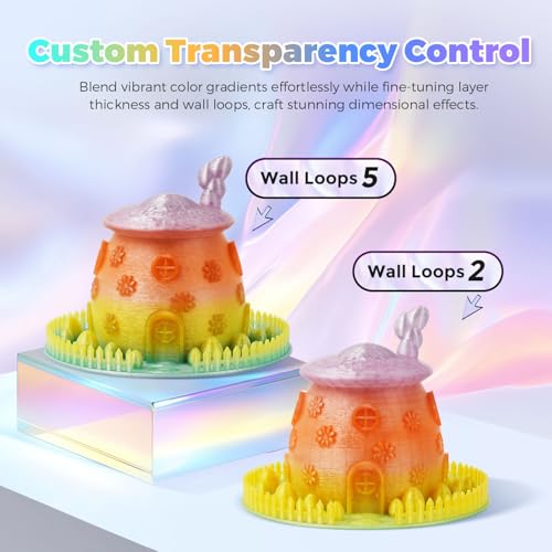 Image of FLASHFORGE Translucent Glitter PLA Crystal Rainbow Candy Filament, Shiny Sparkling Gradient 3D Printer Filament, Fast Color Change Between Yellow Pink Blue Green, Adjustable Transparency