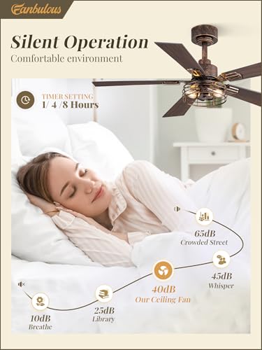 Image of Fanbulous 42 Inch Farmhouse Caged Ceiling Fan with Light & Remote, 2 Pack
