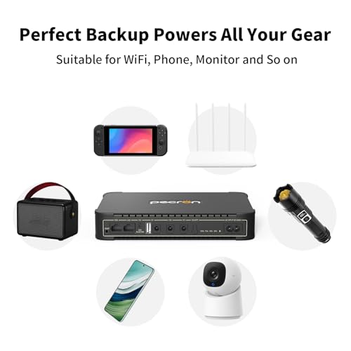 Image of PECRON D77 DC UPS Battery Backup, 76.96Wh Small UPS for WiFi Router /Modem /Security Camera /Phone, Uninterruptible Power Supply with PoE Port, 5V /9V /12V DC5521 Port, 5V USB-A