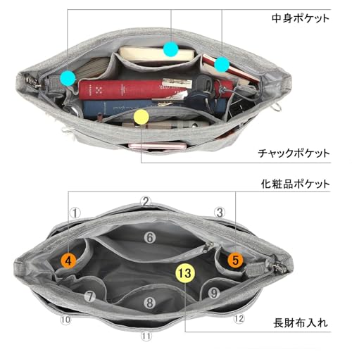 VANCORE『バッグインバッグ』