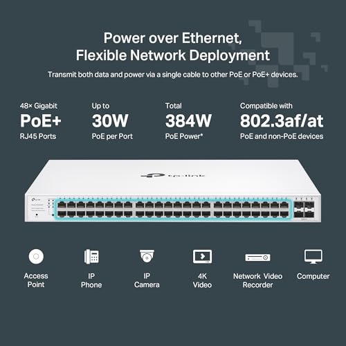 TP-Link Festa FS352GP 52 Port Gigabit Smart Managed PoE Switch 48 PoE+ Port @384W, 4 x SFP Slots Self-Organizing Network Free Cloud Static Routing, Vlan, ACL, LAG Does not Work with Omada by TP-Link - Image 3