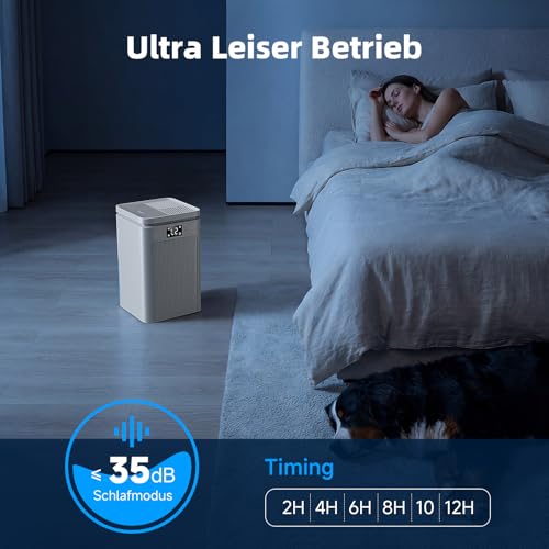 Luftentfeuchter 2200ML,Raumentfeuchter Elektrisch Tragbar Ultra Leise,Entfeuchter mit LED Display,2-12H Timer &7-Farben LED Licht,Automatischer Abschaltung, Dehumidifier for Home（weiß）